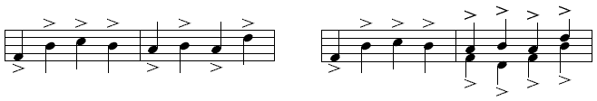 アクセント記号が自動的に符頭側または符尾側に付く例