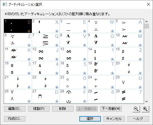 アーティキュレーション選択ダイアログボックス